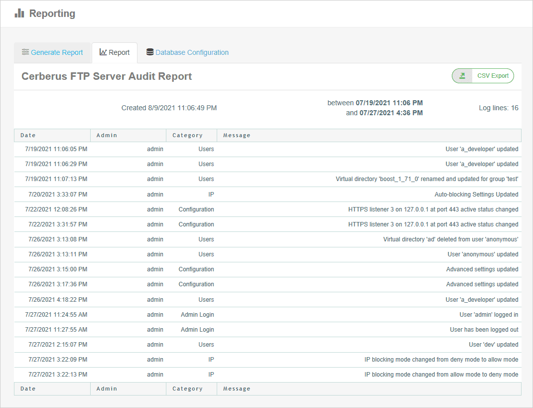 cerberus-ftp-server-admin-audit-trail Cerberus FTP Server Admin Audit Trail
